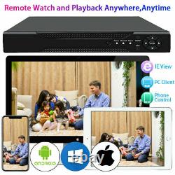 16CH 5MP CCTV DVR 1920P Surveillance Camera DVR Recorder 4in1 HDMI VGA AHD TVI