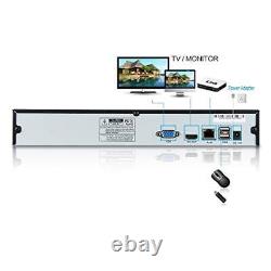 16-Channel 4K NVR (1080p/3MP/4MP/5MP/8MP) Ultra HD Network Video Recorder