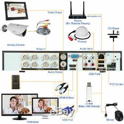 4/8/16 Channel Smart CCTV DVR AHD 1080N Recording 720P HD VGA BNC HDMI 1TB HDD
