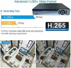 5MP CCTV DVR 4 Channel Video Recorder With 1TB Hard Drive TVI HDMI HOME XMEYE UK