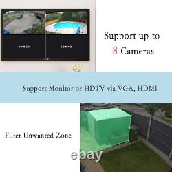 5MP HD DVR Digital Video Recorder CCTV Security System 1080P Surveillance Camera
