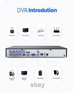 ANNKE 4K Video 8MP 8CH 5IN1 DVR Digital Video Recorder Person/Vehicle Detection