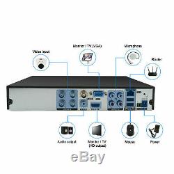 ANSPO 8 Channel 2TB Smart 1080N/1080P HD CCTV DVR Video Recorder VGA HDMI BNC