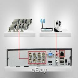 CCTV 4CH 8CH DVR Record HD 1080P WideAngle 2.8mm Home Security Camera System Kit