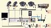 Complete Analog Cctv Cameras Wiring With Dvr Wiring Diagram