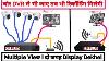 Dvr Multiple View U0026 Secure Your Recording Cctv Solution By Gulshan Walecha