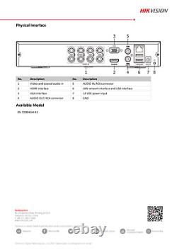 HIKVISION TURBO HD DVR 2MP 4 8 16 CH 1080P DVR HDMI VGA CCTV DVR Recorder Mobile