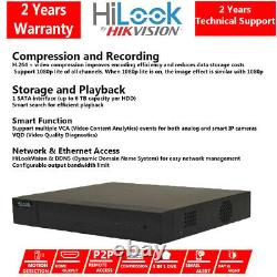 Hikvision 4/8/16 Channel HD TVI CCTV DVR 1080P Full HD Surveillance System P2P