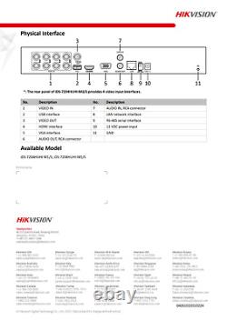 Hikvision 8MP DVR 4K Turbo iDS-720HUHI 4-8-16 Channel CCTV Security Recorder HDD