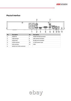 Hikvision DVR Turbo 5MP HD 4CH 8CH 16CH CCTV Security System HDTVI Up to 6MP 3K