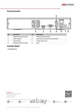 Hikvision Dvr 4ch 8ch 16ch Turbo Hd Cctv 1080p Full Hd Channel Ahd Tvi Cvi+ Hdd