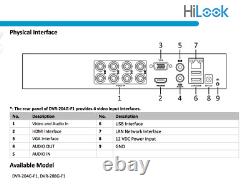 Hikvision Hd Recorder 4-ch1080p H. 264 Dvr Ahd Hdtvi CVI / Dvr-204g-f1 Dvr-208-f1