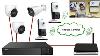 Is A Wireless Security Camera System The Best Choice