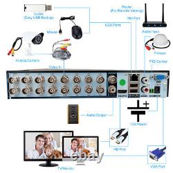 KKmoon CCTV DVR 4 Channel AHD/Analog/TVI/CVI DVR CCTV For Home Office New I3Z4
