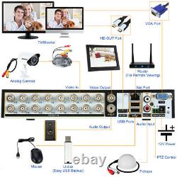 OWSOO 16CH Channel Full CIF CCTV Video Recorder Cloud DVR 1TB W2U7