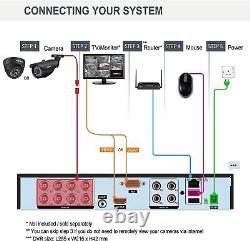 SANSCO 8CH 1080P HD CCTV Camera System, 8 Channel H. 265 DVR Recorder, 8pcs 2MP