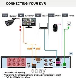 SANSCO HD 1080p Lite 8 Channel Digital Video Recorder Hybrid DVR CCTV + 3TB HDD