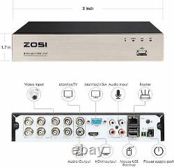 ZOSI CCTV DVR Recorder 8 Channel with 1TB HDD 1080P TVI AHD H. 265+ HDMI VGA BNC