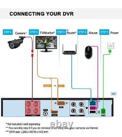 Enregistreur DVR CCTV SANSCO HD 5MP Lite 4 8 16 canaux pour système de sécurité à domicile