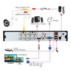 Enregistreur vidéo numérique CCTV 4IN1 intelligent Full HD 5MPN 1080P 8 canaux DVR P2P HDMI