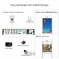 Zosi 8mp 5mp Dvr 8ch 4k Cctv System Ultra Hd Recorder Hdmi H. 265+ Home Security